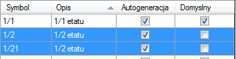 Zaimportowany wzorzec kalendarza - dopisana automatycznie 1 do symbolu. Kalendarze czasu pracy_zaimporowany_wzor_dodana1